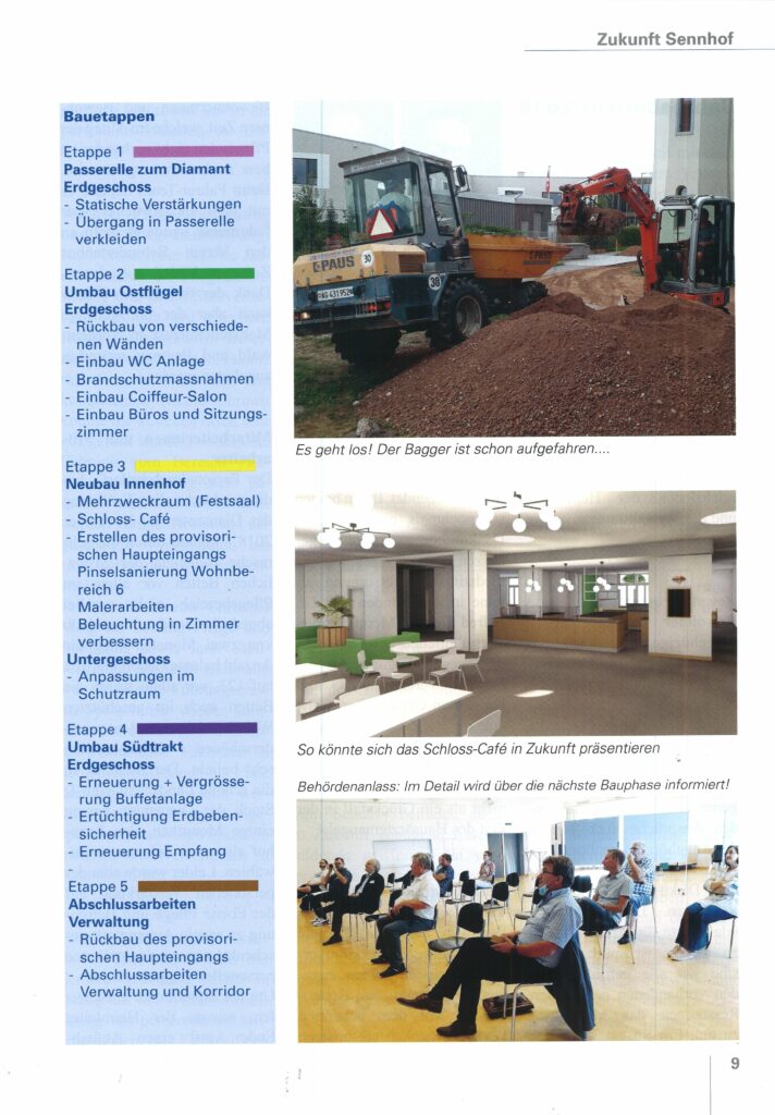 Bericht Sennhof - Umbau ist im Zeitplan Sennhof Spiegel März 2021